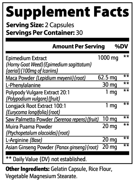 Libido Support Supplement Facts panel