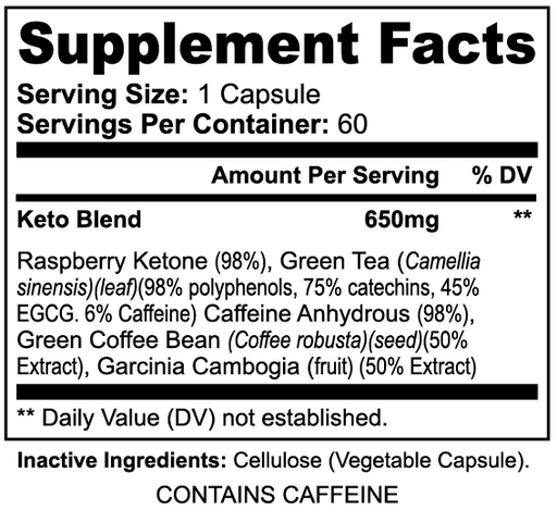 Keto-5 Supplement Facts panel