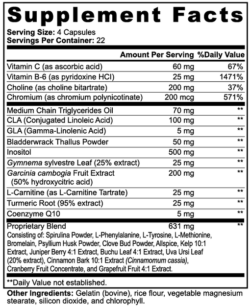 Metabolism Support + MCT Supplement Facts panel