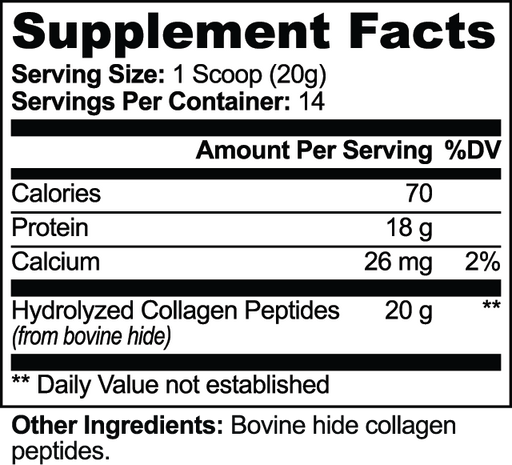 Collagen Peptides Supplement Facts panel