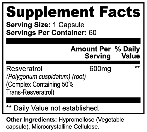 Resveratrol Supplement Facts panel