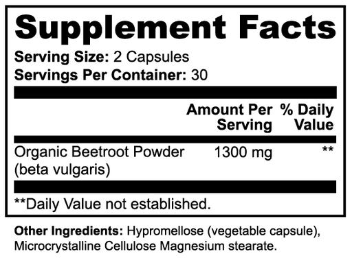 Beetroot Supplement Facts panel
