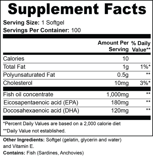 Omega-3 Fish Oil Supplement Facts panel